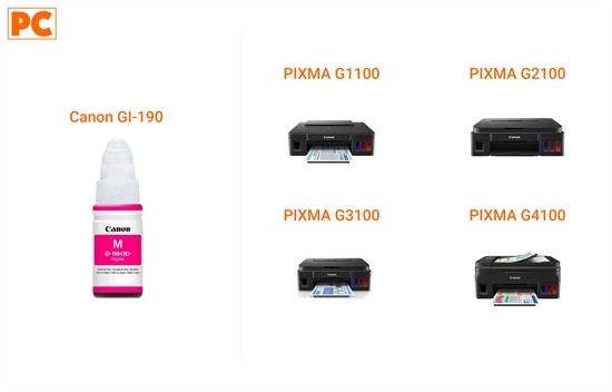 Canon GI 190 M - 70 ml - magenta