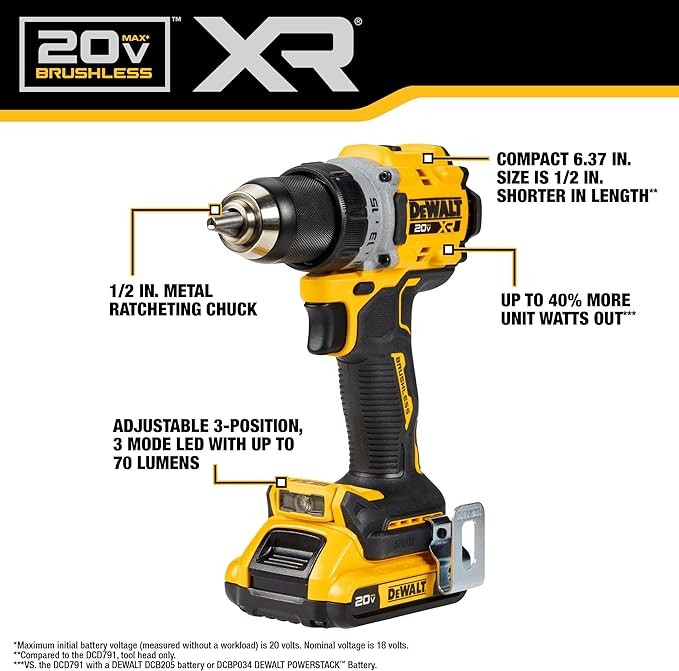 DEWALT 20V MAX XR Cordless Drill/Driver Kit, Brushless, Compact, with 2 Batteries and Charger (DCD800D2)