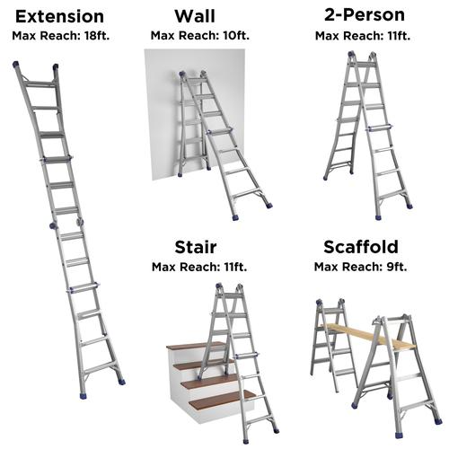 Cosco Articulating Multi-Position Ladder
