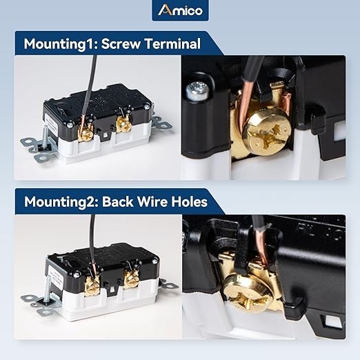 Amico 12 Pack GFCI Outlet 15 Amp with Thinner Design, Weather Resistant (WR), Self-Test GFI Receptacles with LED Indicator, Wall Plates and Screws Included, Indoor or Outdoor, ETL Listed, White