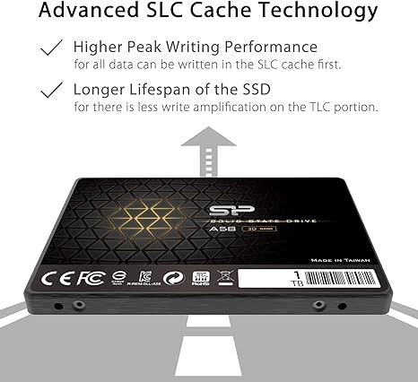 Silicon Power 1TB SSD 3D NAND A58 SLC Cache Performance Boost SATA III 2.5" 7mm (0.28") Internal Solid State Drive