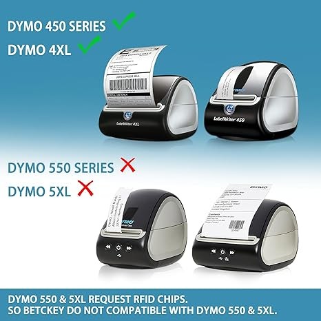 BETCKEY - Compatible DYMO 30336 (1" x 2-1/8") Rerurn Address Labels - Compatible with DYMO Labelwriter 450, 4XL & Not for DYMO 550 & 5XL [10 Rolls/5000 Labels]