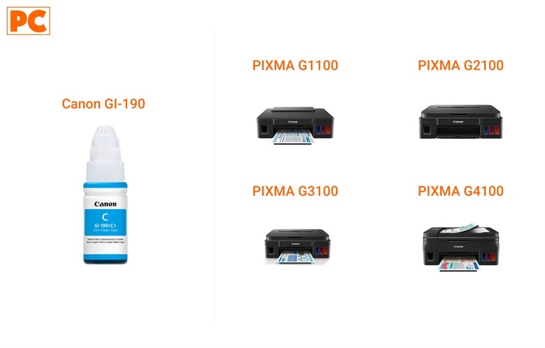 Canon GI 190 C - 70 ml - cyan